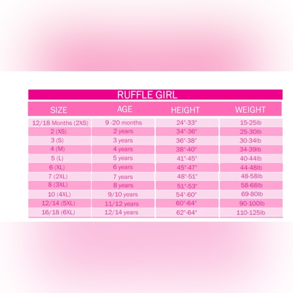 Ruffle Girls Dress - Picture 4 of 4